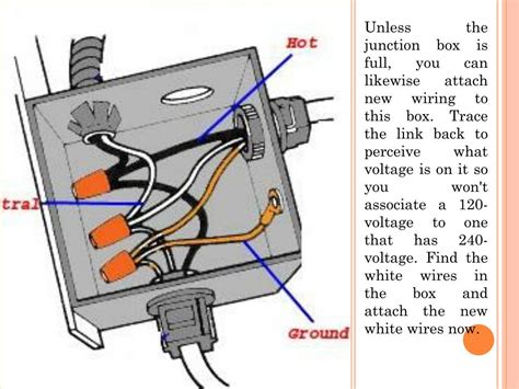 can you have a junction box in ac line|junction box for electrical panel.